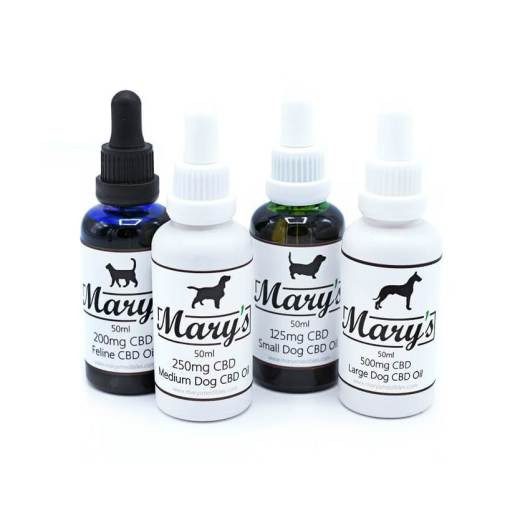 Mary’s Medibles Pet CBD Oil Tinctures EU